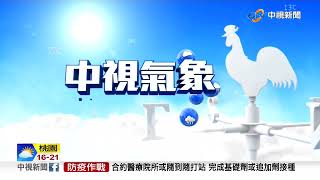 【李琹氣象報報】陽光露臉! 清晨溫探11度 白天起溫暖到週末│中視晨間氣象 20220404