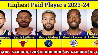 NBA Highest Paid Player's 2023-24 Season