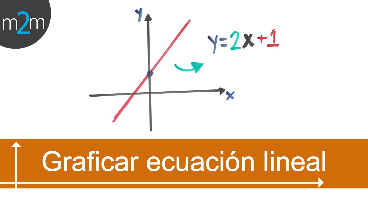 🔴 GRAFICAR FUNCIONES LINEALES - YouTube