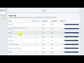 How to Use Facebook Audience Insights Research vs  Ads