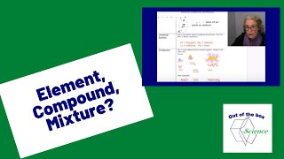 Classifying matter: Elements vs. Compounds vs. Mixtures
