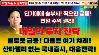 [김흥태 매니저]산타랠리 없는 국내증시! 대응전략은?