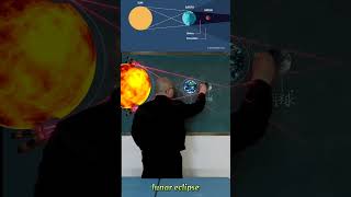 Practical example of lunar eclipse #foryou #shorts #lunareclipse #reels