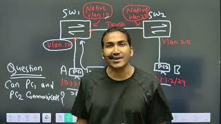 Scenario-Based Network Engineer Interview Question and Answer
