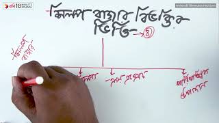 ০৪.২৬. অধ্যায় ৪ : শিল্প বাজার বিভক্তিকরণের ভিত্তি বলতে কি বুঝায় [HSC]