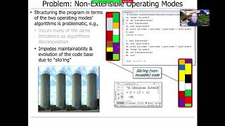 The Template Method Pattern (Part 1)
