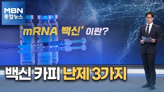 mRNA 백신이 뭐길래? 국내 '카피 백신' 어려운 세 가지 이유 [MBN 종합뉴스]