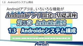 Android教材　Androidアプリ開発の基礎講座 第１章 Androidの概要 1-3「Androidのシステム構成」【動学.tv】