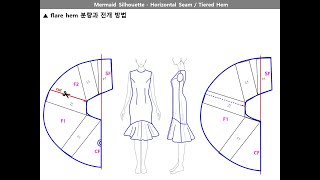 패턴 전개 방법3 -가로절개 디자인  pattern development-  horizontal seam