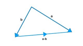 Vectors - GCSE revision