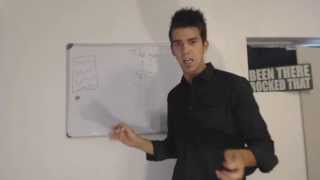 Vemma - Verve Energy Drink SCAM!!!