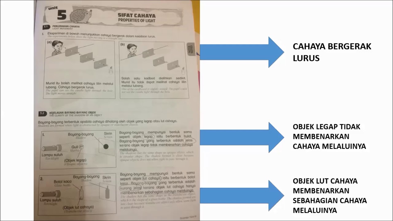 SAINS TAHUN 4- UNIT 5: SIFAT CAHAYA PART 2 - YouTube