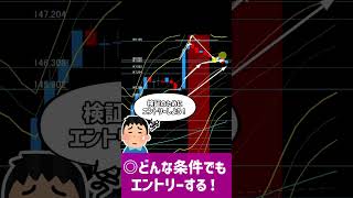 毎日10万円 FXで稼ぐための検証方法！FX初心者が勝つためにまずやること！ #fx #fx初心者 #shorts