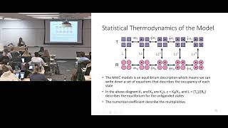 Hill equation, coefficient and plots and the Sequential model of allostery