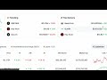 will the market crash again nodepay airdrop final allocation wazirx coinswitch recovery update