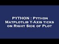 PYTHON : Python Matplotlib Y-Axis ticks on Right Side of Plot