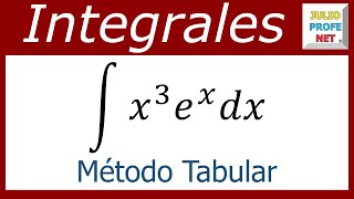 INTEGRACIÓN POR MÉTODO TABULAR - Ejercicio 1