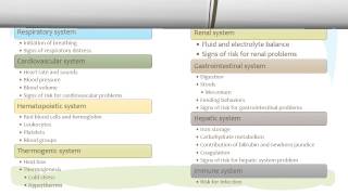 Physiologic and Behavioral Adaptations of the Newborn