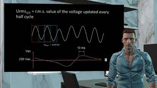 How does a Class A Power Quality Analyzer like the Fluke 435 SII record? IEC61000-4-30 standard