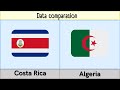 Algeria vs. Costa Rica !