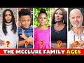 The McClure Twins Family Real Name & Ages 2024