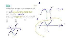 마플시너지 수2 806번