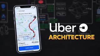 Uber System Design: How Ride Sharing Apps like Uber, Lyft Works at Scale | By Microsoft SDE