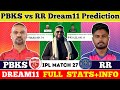 PBKS vs RR Dream11 Prediction|PBKS vs RR Dream11|PBKS vs RR Dream11 Team|