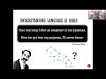 Lesson 11: Principles of Data Science by Mohammad Hajiaghayi: NLP & Word2Vec