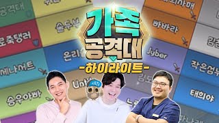 북미가 극찬하고 유럽이 깜짝놀란 한국식 가족 공격대 (해외반응없음)