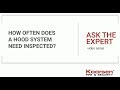 Kitchen Fire Suppression FAQs - How Often Does a Hood System Need Inspected?