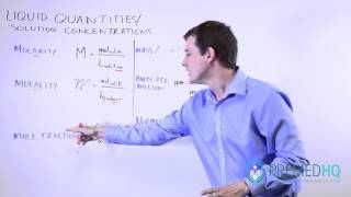 Molarity, Molality, and Mole Fraction