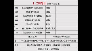 1.28竞彩足球赛事扫盘方向，足球赛事分析！更多赛事分析等你来阅！微信19950234329！