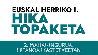 Euskal Herriko I. Hika Topaketa ~ 2. Mahai-ingurua: Hitanoa ikastetxeetan