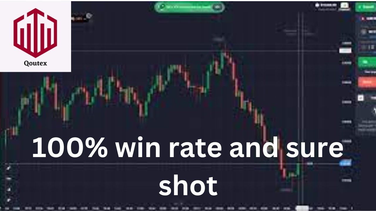 1 Minute Strategy 100 Win Youtube