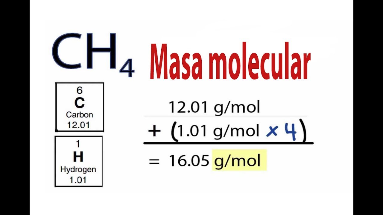 Masa Molecular De Un Compuesto - YouTube