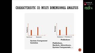 NSDI '14 - Adtributor: Revenue Debugging in Advertising Systems