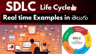 Software development life cycle In Telugu with Real time examples👍🏻 | SDLC Process |