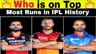 Top 5 Batsman with Most Runs in IPL History || #shorts