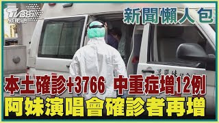 【疫情懶人包】本土確診+3766 中重症增12例  阿妹演唱會確診者再增｜TVBS新聞