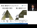 2019年（平成31年）3月期 第2四半期 決算説明会 事業環境・上半期取り組み・今後の成長戦略