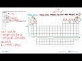 perhatikan konfigurasi elektron beberapa unsur berikut p 1s^2 q 1s^2 2s^2 r 1s^2 2s^2 2p^3 s ...