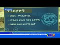 ebc የኢትዮጵያ ኢኮኖሚ ባለፉት አመታት ባለሁለት አሀዝ እድገት እያሳየ መጥል