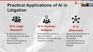 Colorado Bar Association: eDiscovery CLE on AI & Ethics