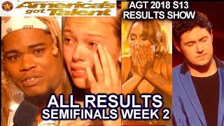 ALL RESULTS Semi-Finals 2 FINALISTS Who Advanced to the Finals? America's Got Talent 2018 AGT