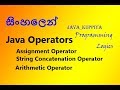 Assignment Operator,String Concatenation Operator & Arithmetic Operator
