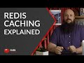 What is Redis Cache?
