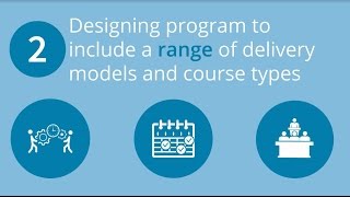 Course Access: Fundamental Principles