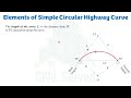 elements of simple circular highway curve notations of simple circular curve