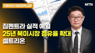 [이화진의 마감전략.ZIP] 짐펜트라 실적 예열25년 북미시장 점유율 확대 셀트리온 / 머니투데이방송 (증시, 증권)